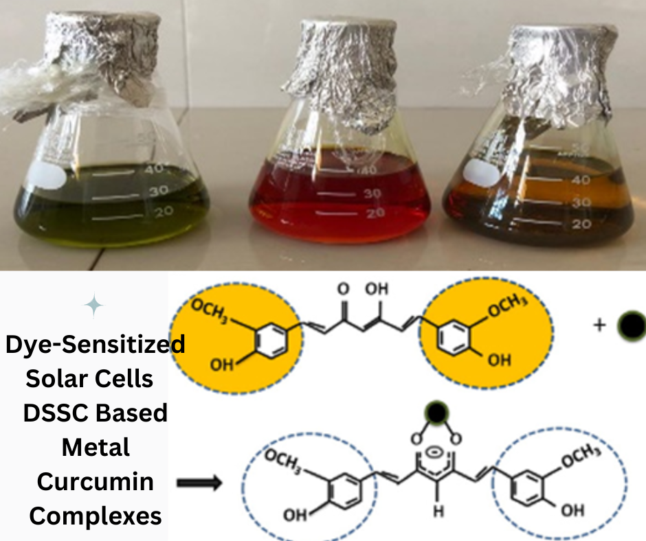 Dye-Sensitized Solar Cells DSSC Based Curcumin Complexes
