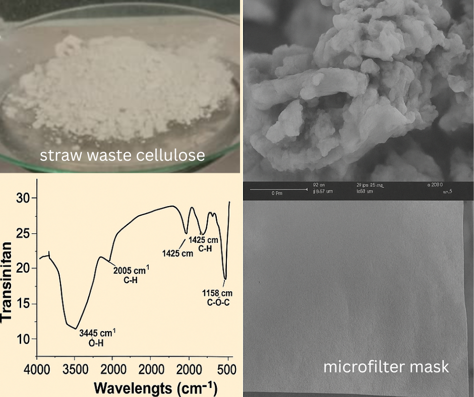 microfilter mask based on straw waste cellulose fiber biopolymer