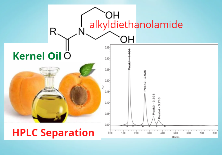 High Performance Liquid Chromathogr HPLC separation of alkyldiethanolamide from Kernel oil